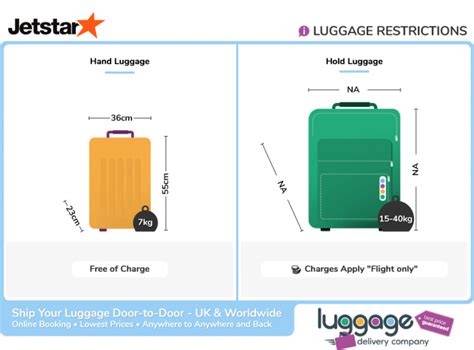 jetstar carry on bag size